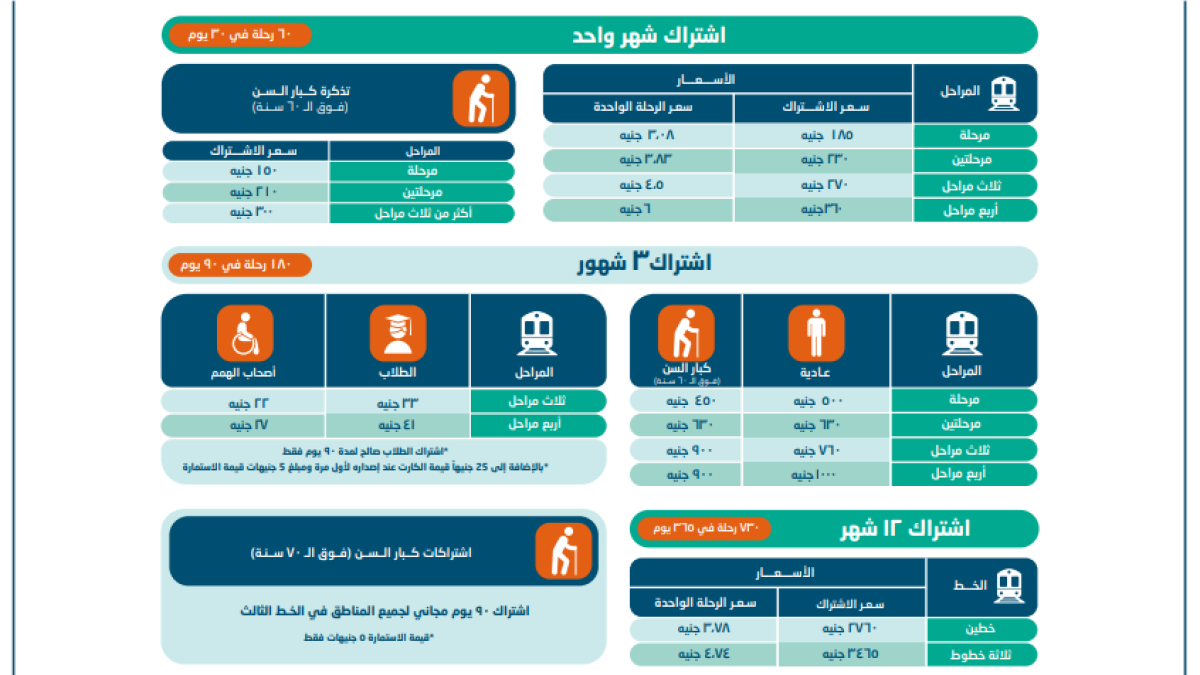 وست هام يؤكد بقاء نونو سانتو.. رؤية 'سعودي 365' لمشروع العودة للبريميرليغ