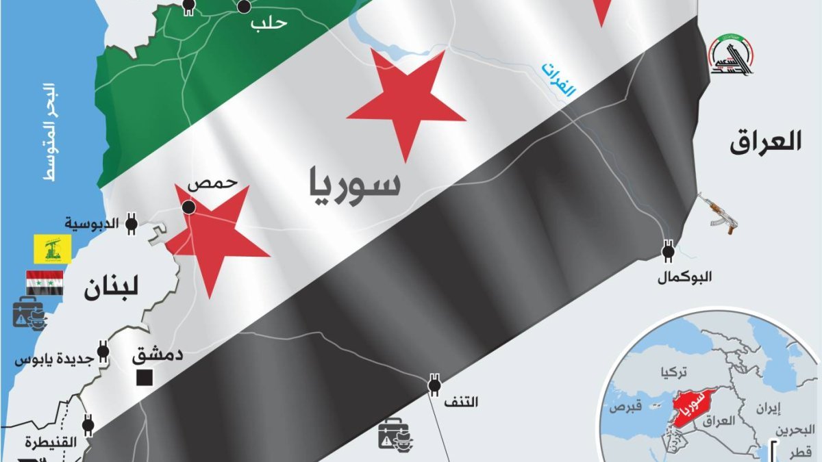 الجمارك السورية تضبط 226 قنبلة متجهة للبنان وتكشف شحنة أسلحة لحزب الله