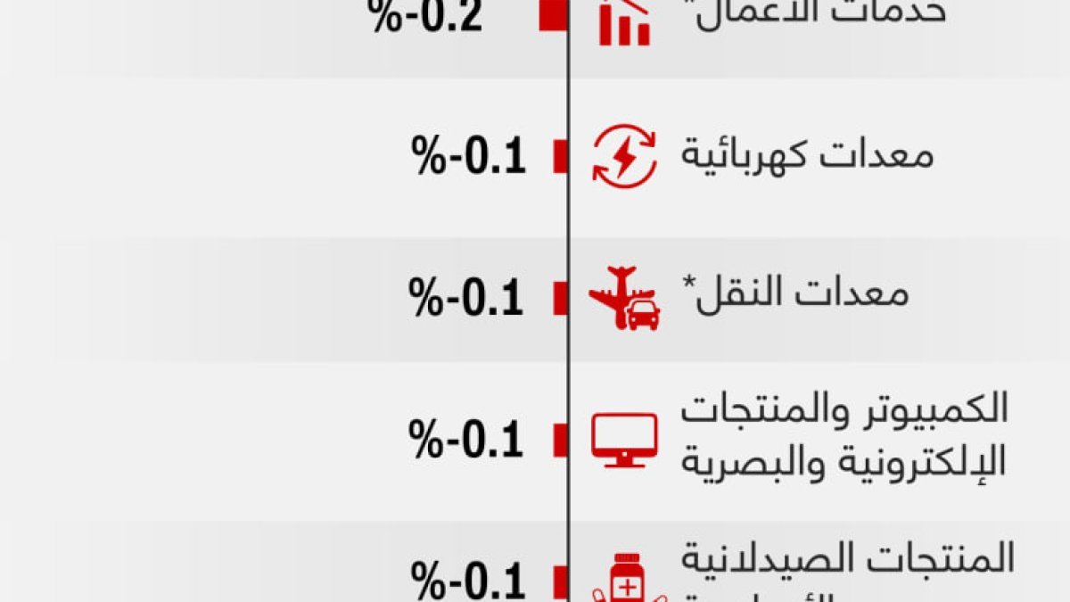 هيونداي أزيرا 2027 فيس ليفت: أول صور مسربة تكشف تصميماً جديداً كلياً.. 'سعودي 365' ترصد التفاصيل