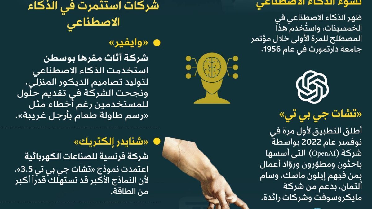 مراكز البيانات: تحول سياسي مفاجئ يثير الجدل في أمريكا