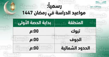 حصرياً لـ 'سعودي 365': عشاء عيد الحب الاستثنائي.. رفاهية النخبة في أمسيات حميمية فريدة